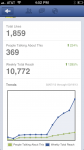 facebook insights