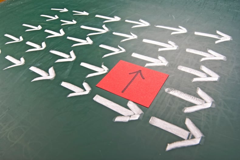 Best Retail Consultant Success: Changing A Retail Sales Culture [Case