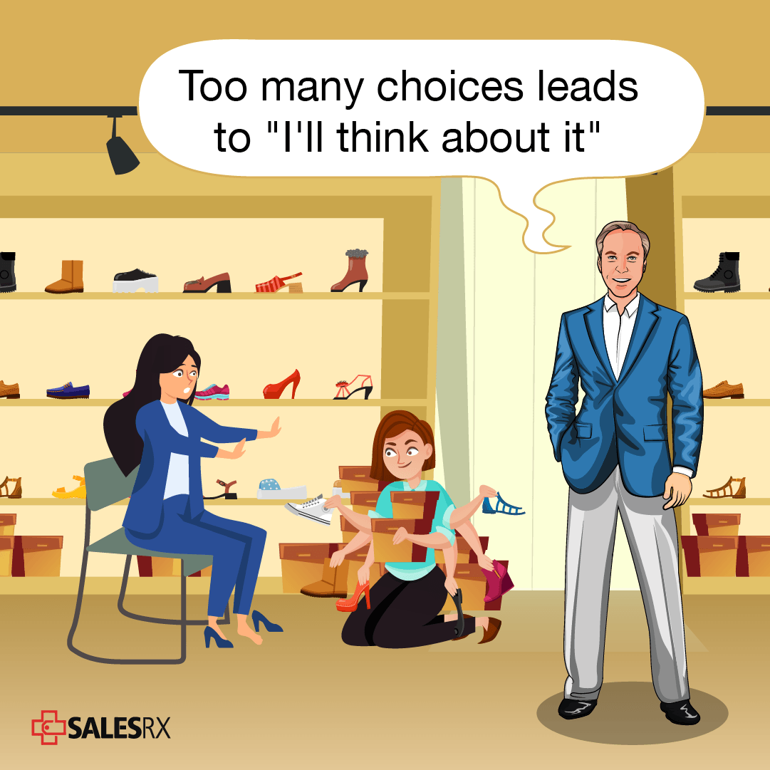 Shoe Store 2