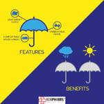 Features and Benefits Umbrellas