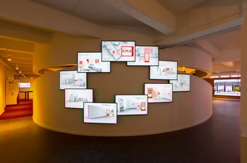 Future of Retail