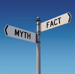 Cross street signs Myth and Fact